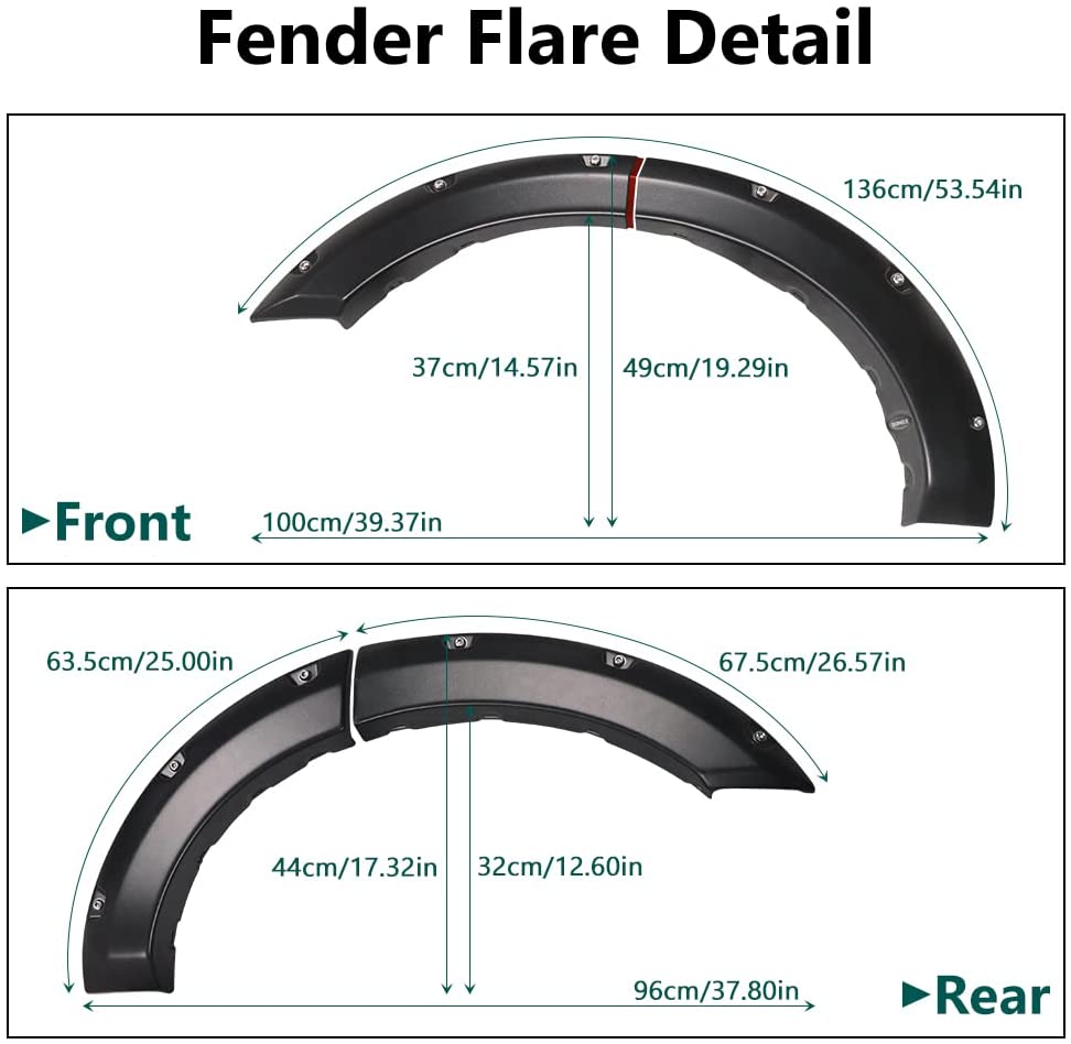Size of Wheel Fender Flares for 2021 2022 Ford Bronco